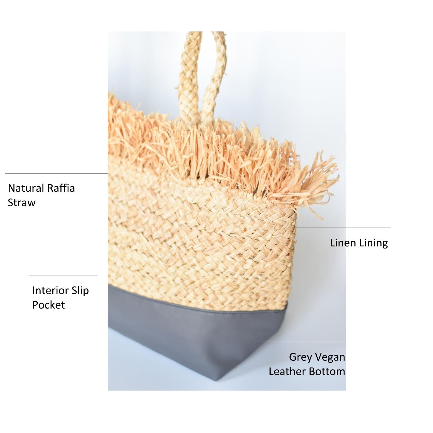 Natural raffia straw tote with linen lining and gray color block base.